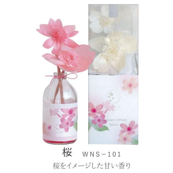 ルームフレグランス wanoka ソラフラワーディフューザー 芳香剤