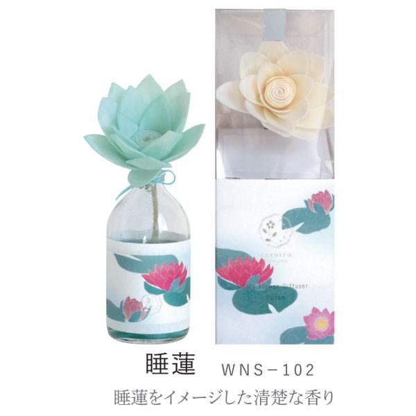 ルームフレグランス wanoka ソラフラワーディフューザー 芳香剤 わのか
