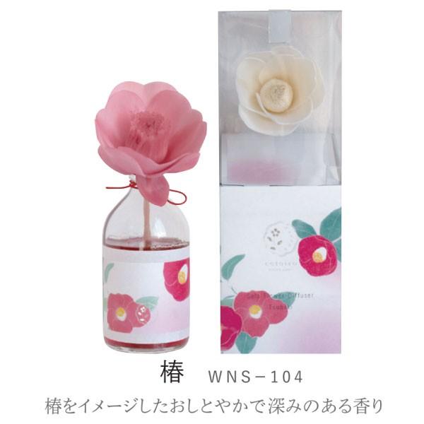 紫宮るな　フレグランス　ルームディフューザー 紫宮るな フレグランス ぶいすぽ ルームディフューザー