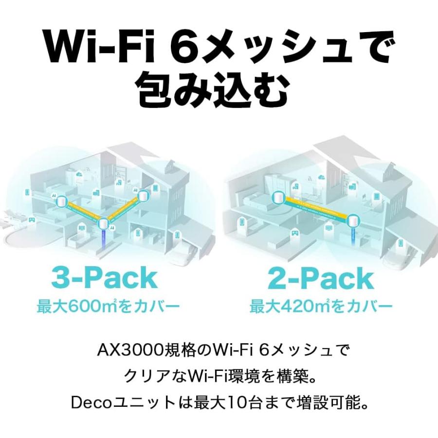 TP-Link TP-Link WiFi 無線LANルーター Wi-Fi6 2402 + 574 Mbps HE160