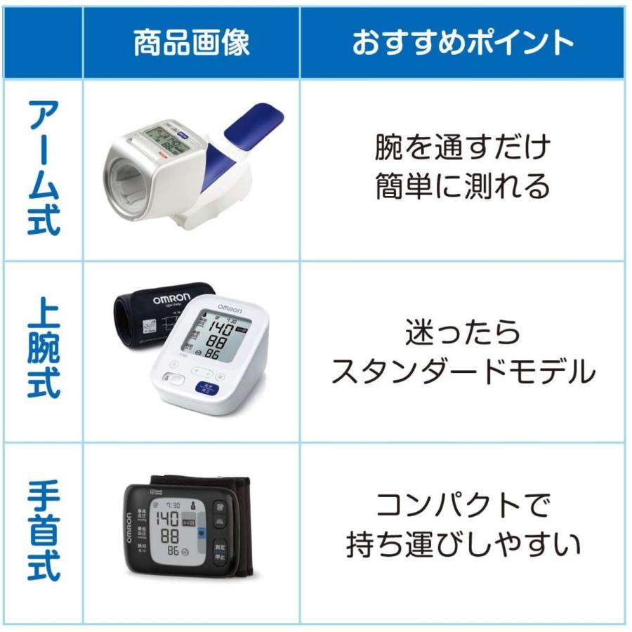 オムロン（OMRON） スポットアーム デジタル自動血圧計 HEM-1000