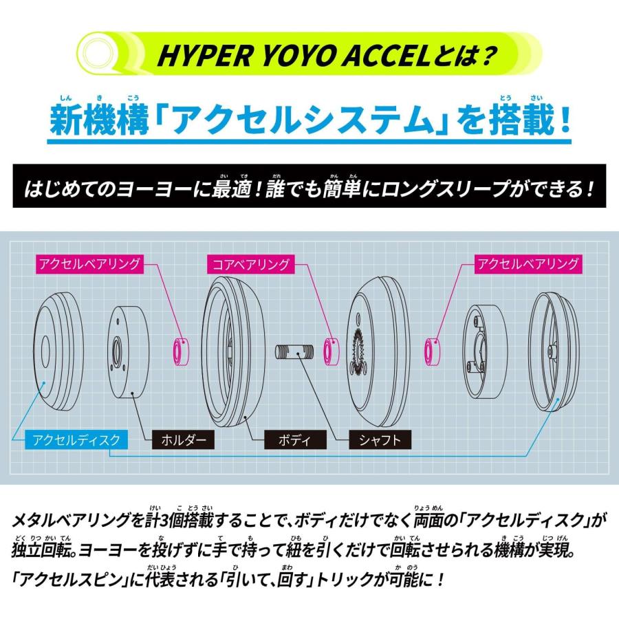 BANDAI（バンダイ） ハイパーヨーヨーアクセル アクセルウィング