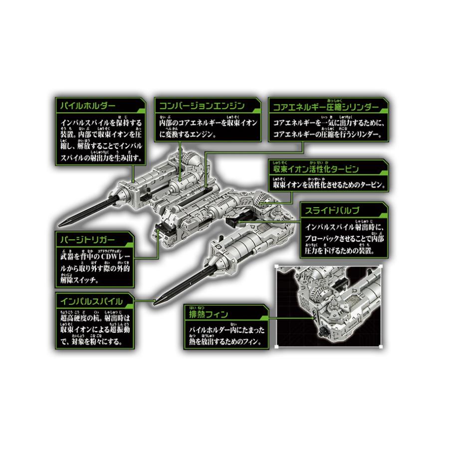 タカラトミー（TAKARA TOMY） ゾイドワイルド ZW56 コアドライブ
