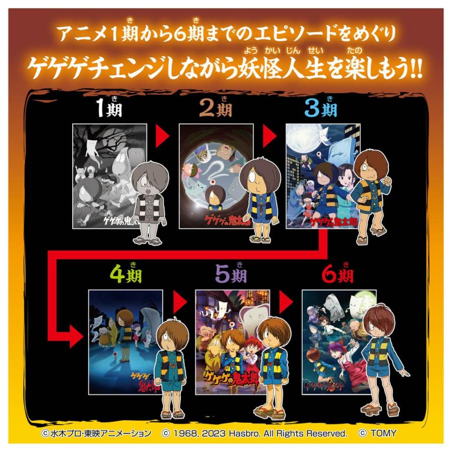 タカラトミー（TAKARA TOMY） ゲゲゲ ゲゲゲの鬼太郎 人生ゲゲゲーム