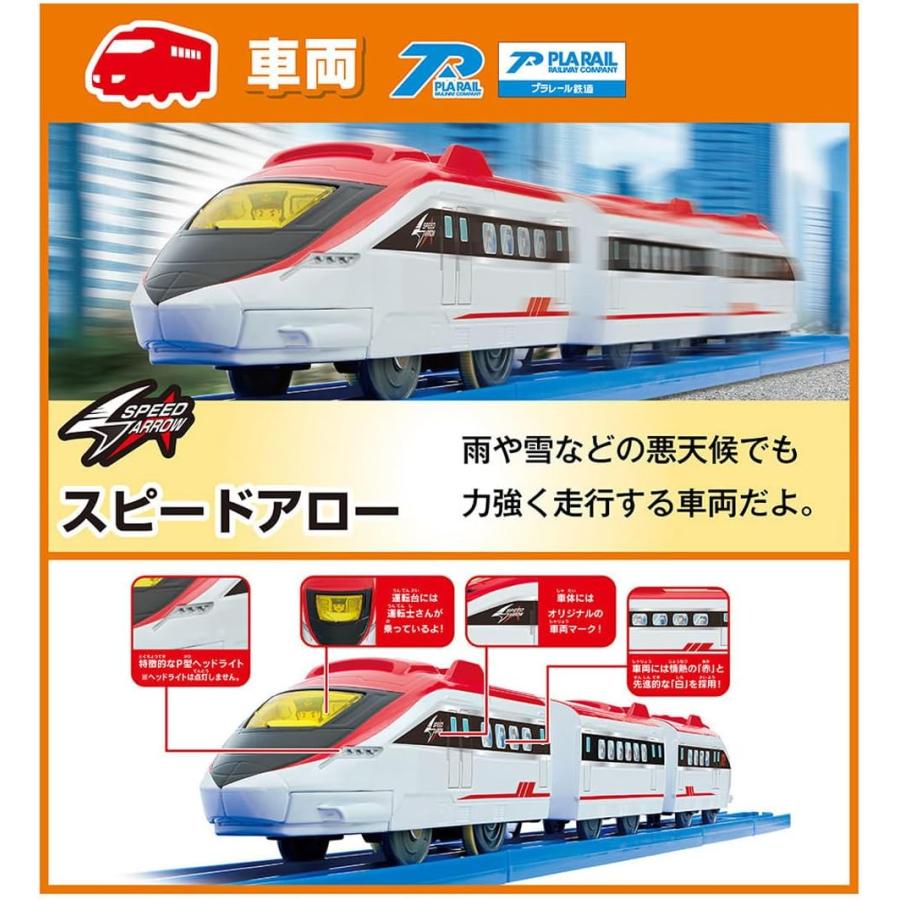 タカラトミー（TAKARA TOMY） プラレール ワクワクつながる プラレール 