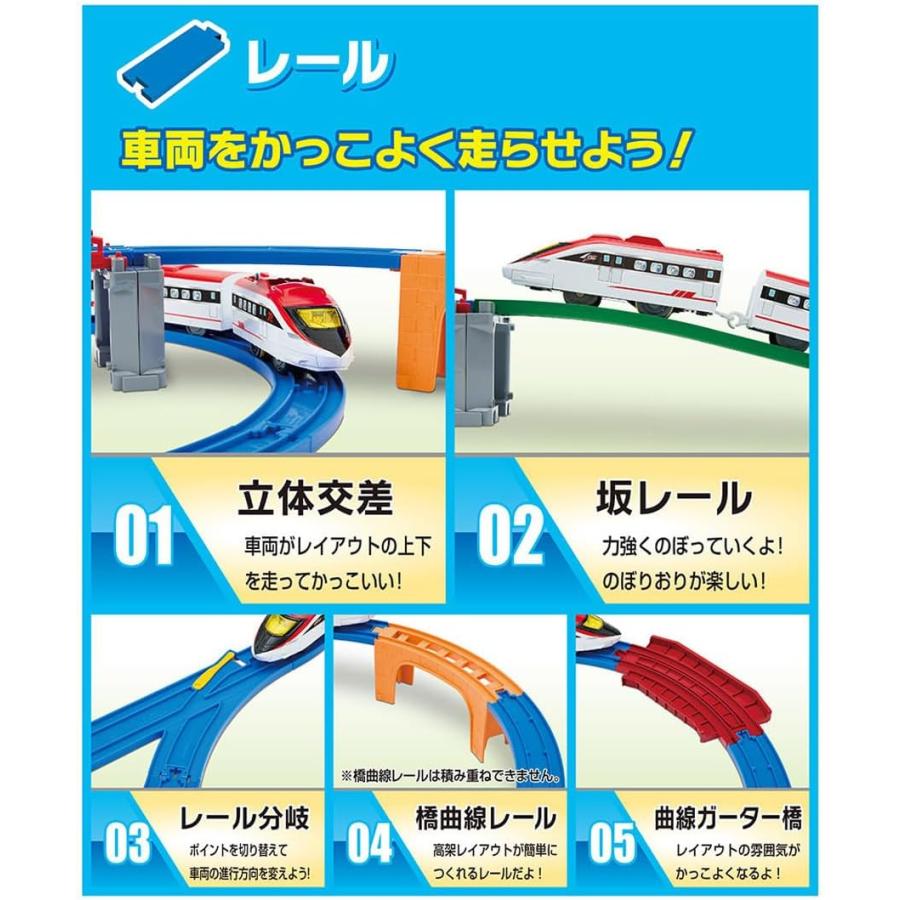プラレールセットとおもちゃ箱 キミのまちをうごかそう！プラレールベストセレクションセット｜徹底