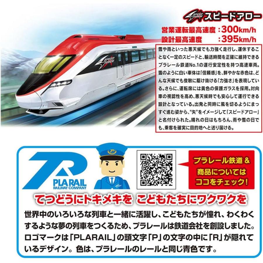 お取引先決定しました】①プラレール(まとめ売り)電車もお付けします