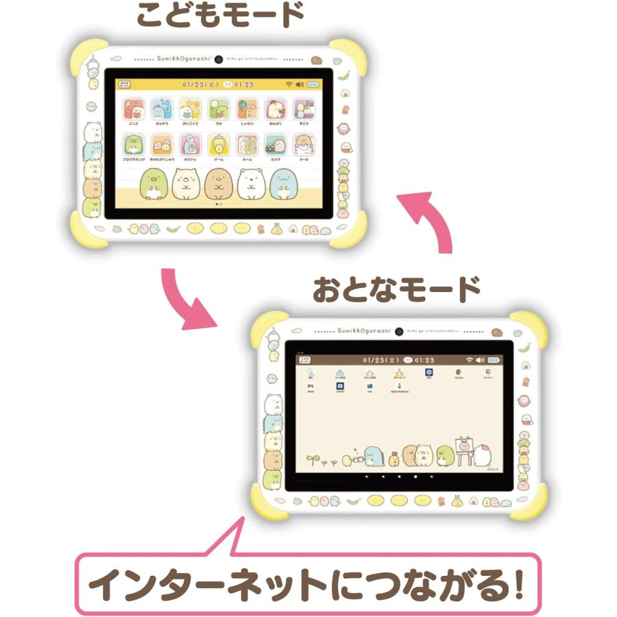 アガツマ すみっコぐらし Wi-Fiでつながる みんなとつながる すみっ