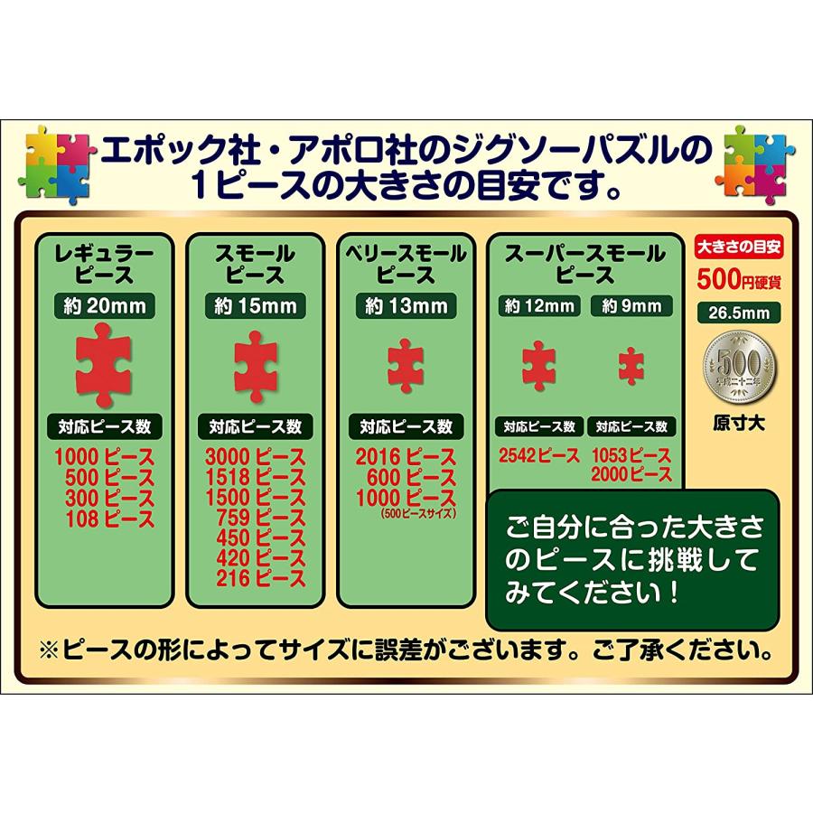 エポック社（EPOCH） 300ピース ジグソーパズル めざせ! パズルの達人