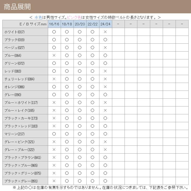 カシス 交換ベルト NATO ストラップ 時計ベルト TYPE タイプナトー バンド 替えベルト 人気 おすすめ 腕時計用バンド 交換用ベルト 腕時計用ベルト 引き通し｜mano-a-mano｜14