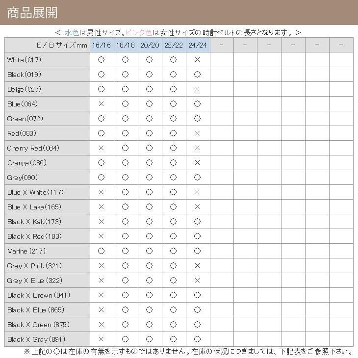 ロレックス エクスプローラー用 Rolex Explorer にぴったりの時計ベルト ナイロン Type Nato s srlxexs Mano A Mano 時計ベルト専門店 通販 Yahoo ショッピング