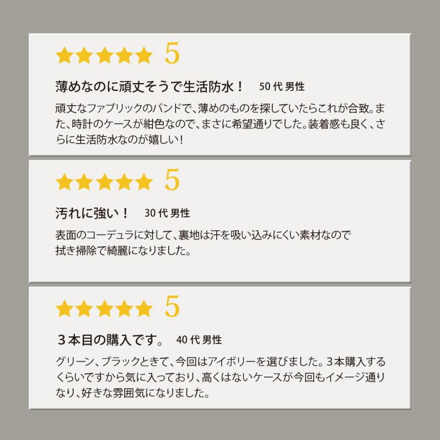 時計ベルト コーデュラ 生活防水 モレラート CORDURA 時計バンド 替えベルト 交換 交換ベルト ベルト交換 腕時計用ベルト 防水 ミリタリー メンズ 青 ギフトの画像
