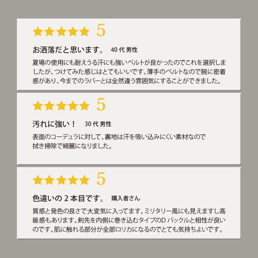 時計ベルト コーデュラ 生活防水 モレラート CORDURA 時計バンド 替えベルト 交換 交換ベルト ベルト交換 腕時計用ベルト 防水 ミリタリー メンズ 青 ギフトの画像