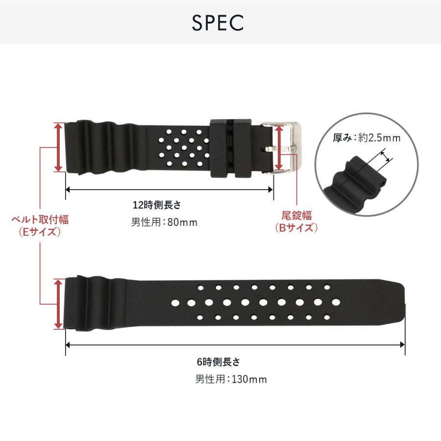 【関東の発送料8700円】50 Kg CASIUS バーベルプレートセット スターターパック / ラバーバーベルセット50kg シャフト180cm
