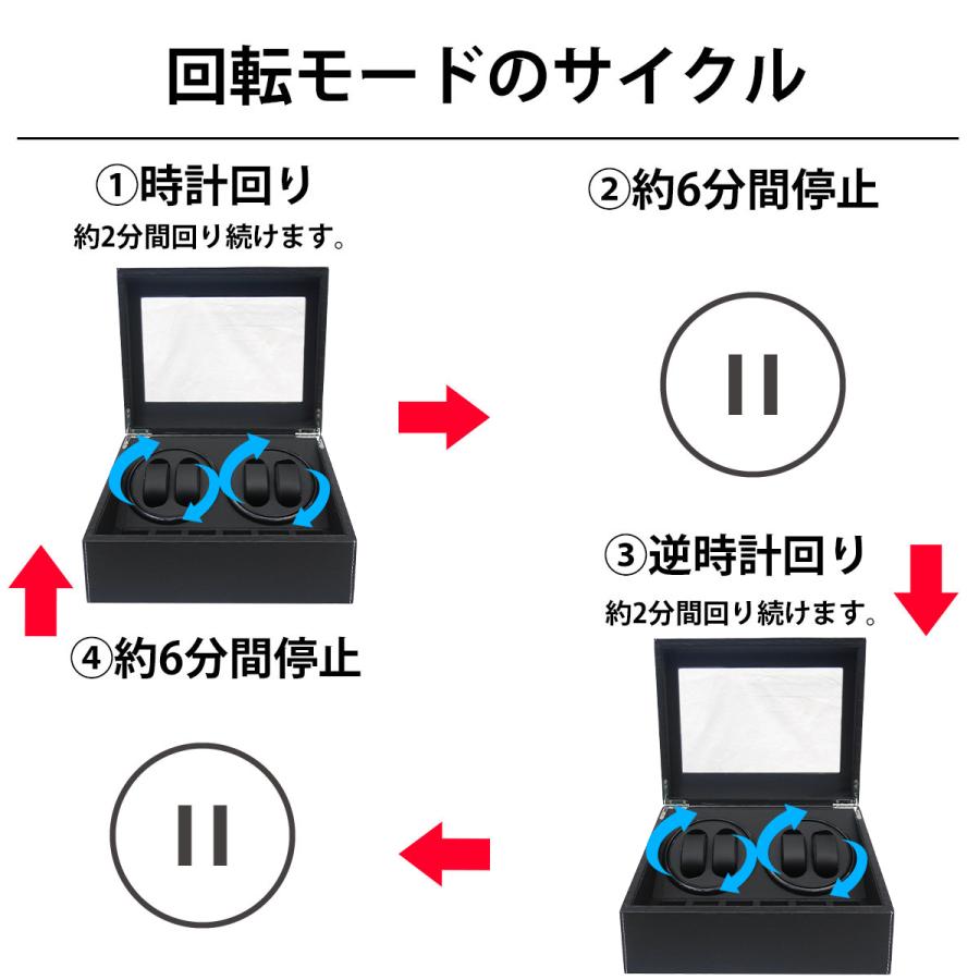 【父の日】ワインディングマシーン ウォッチワインダー 4本巻き 10本収納 自動巻き時計 静音設計 腕時計 PUレザー WM-02KUの画像