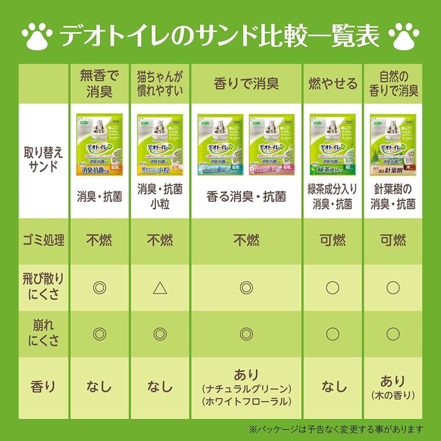 デオトイレ 飛び散らない消臭・抗菌サンド (4Lx 4個セット) ケース販売