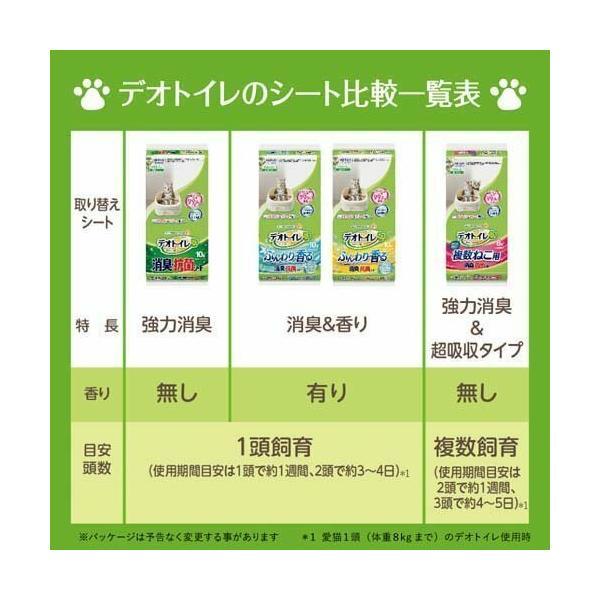 デオトイレ 猫用 シート 消臭・抗菌シート 大容量 (20枚x 3個