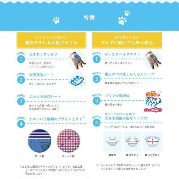 マナーウェア サイズ選べる【2個セット】 ねこ用 SS S M L ペット用