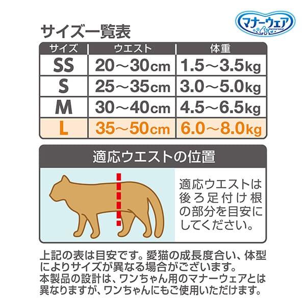 マナーウェア サイズ選べる【2個セット】 ねこ用 SS S M L ペット用