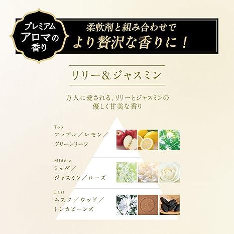 レノアオードリュクス　ビーズ 12本セット レノアオードリュクス 選べる【12本セット】 レノア オードリュクス