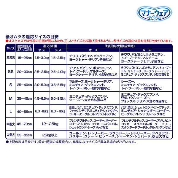 マナーウェア 選べるサイズ【2個セット】 長時間 男女兼用 オムツ 犬 