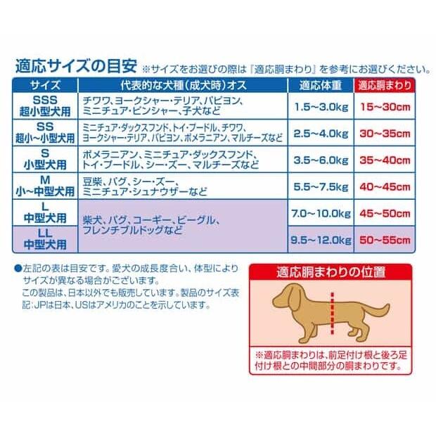 マナーウェア LL サイズ 32枚 ｘ２ 犬用 おむつ 男の子用  新サイズ ユニチャーム あす楽｜manomano｜05