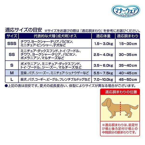 マナーウェア 【2袋】 男の子用 長時間 Mサイズ 72枚（36枚×2）2個 2
