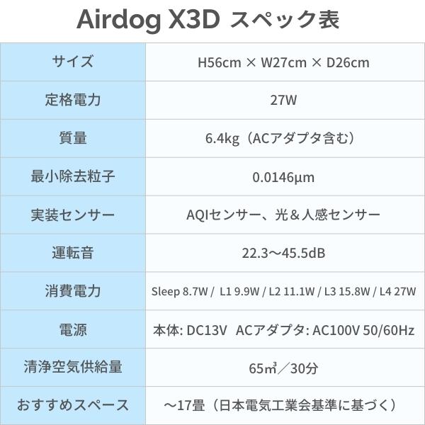 Airdog エアドッグ X3D 日本版 空気清浄機 : 萬楽庵 - 通販 Airdog エアドッグ X3D 日本版 空気清浄機 : 萬楽庵 - 通販