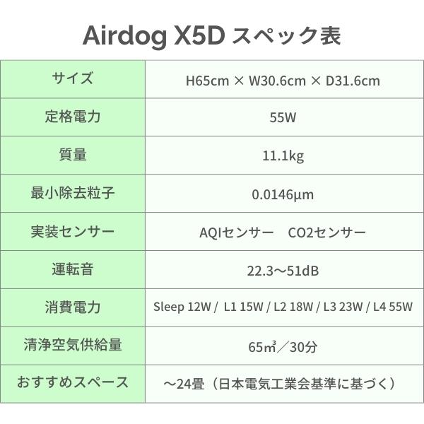 Airdog エアドッグ X5D 日本版 空気清浄機 : 萬楽庵 - 通販 Airdog エアドッグ X5D 日本版 空気清浄機 : 萬楽庵 - 通販