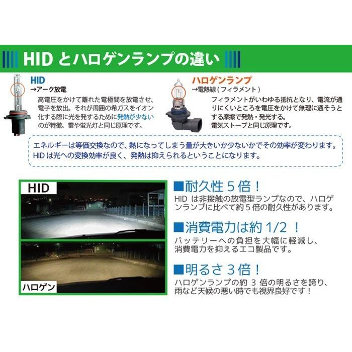 HID バルブ D4R 遮光板付き 純正交換タイプ HID D4R 35W HID 純正交換 バルブ HID 4300K 6000K 8000K  12000K 純正バルブ 補修 HID ヘッドライト ヴィッツ :000338z-000343z:MANSHIN - 通販 - Yahoo!ショッピング