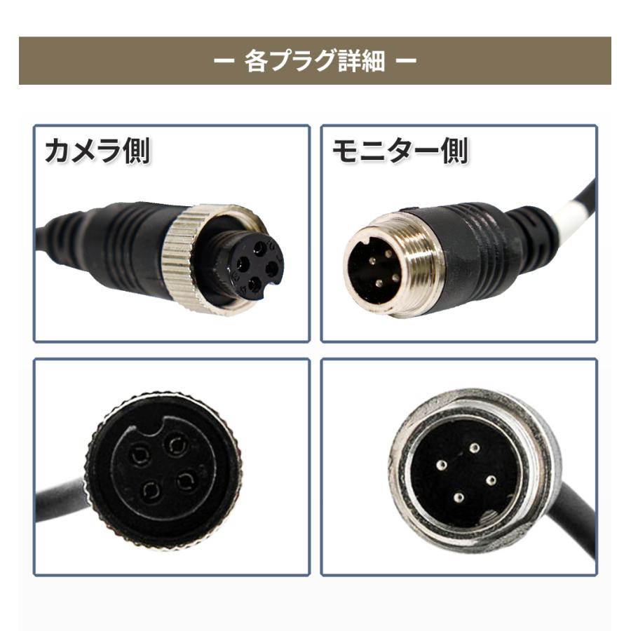 カメラ用4ピン 映像電源一体型 延長ケーブル 20m トラック 大型車 バックカメラ 防犯カメラ｜manshin｜03