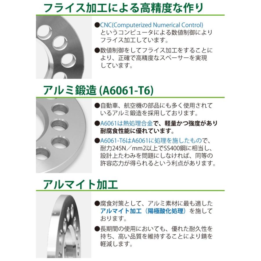 Ray Sport 5穴 ホイールスペーサー 10mm 2枚セット