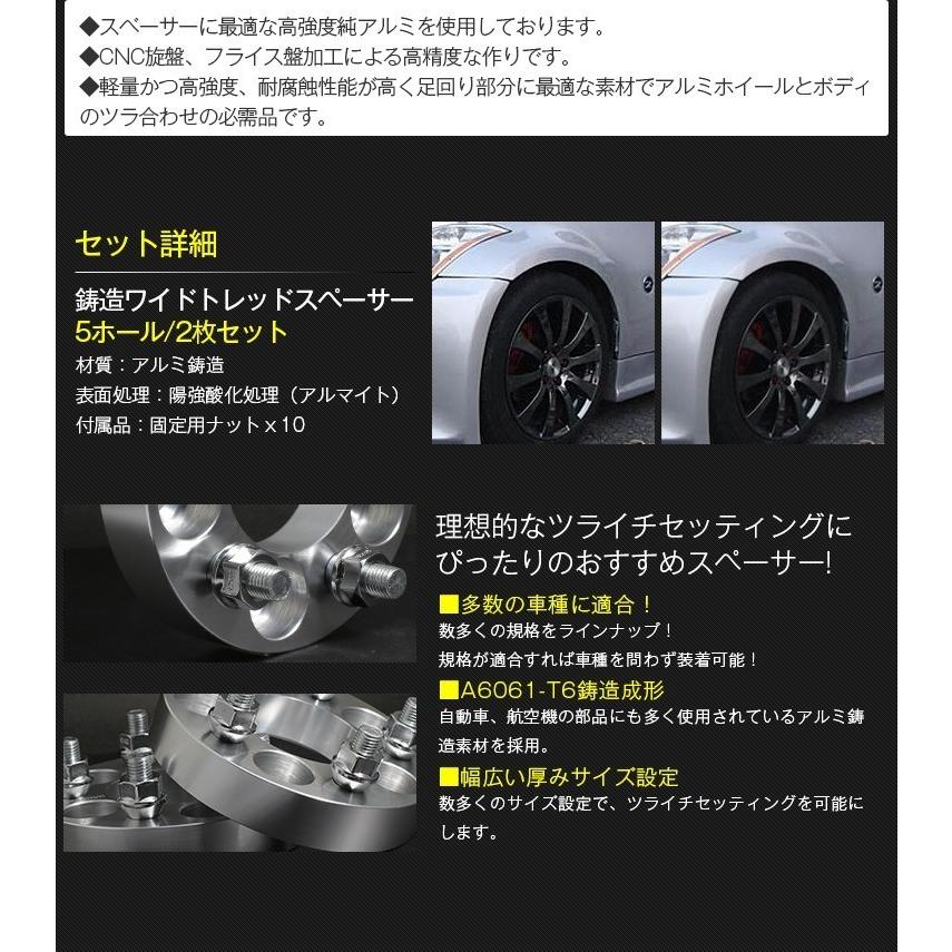 RRP ワイドトレッドスペーサー 20mm PCD114.3 5穴 P1.25 PCD変換ワイドトレッドスペーサー 5穴 114.3(M12)→120(M12) 15mm 2枚
