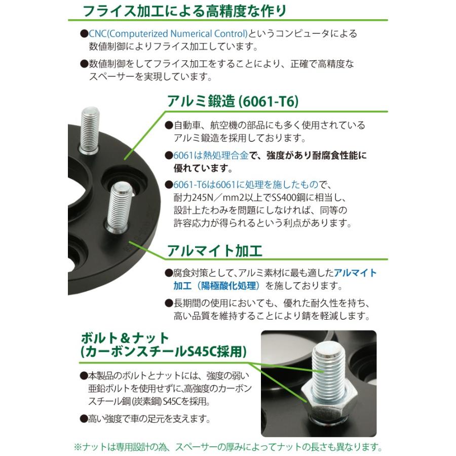 ハブリングー体型 ワイドトレッドスペーサー 15mm PCD114.3 / 4穴 5穴