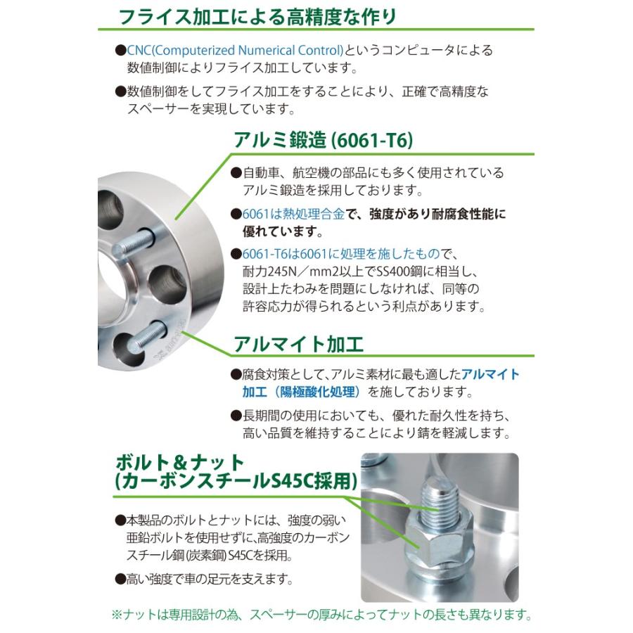 ハブリングー体型 ワイドトレッドスペーサー 50mm PCD114.3 / 4穴 5穴