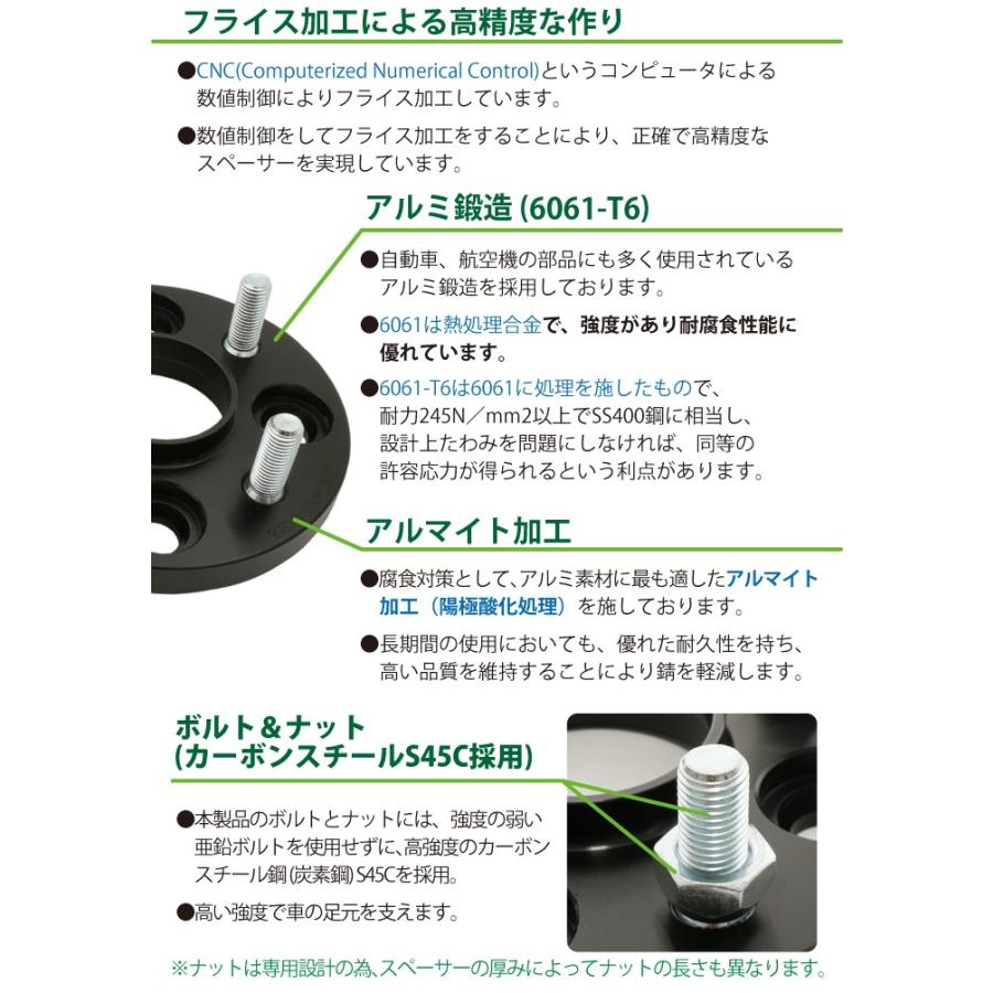 ハブ一体型 黒 PCD チェンジャー 100→114.3 ワイドトレッドスペーサー