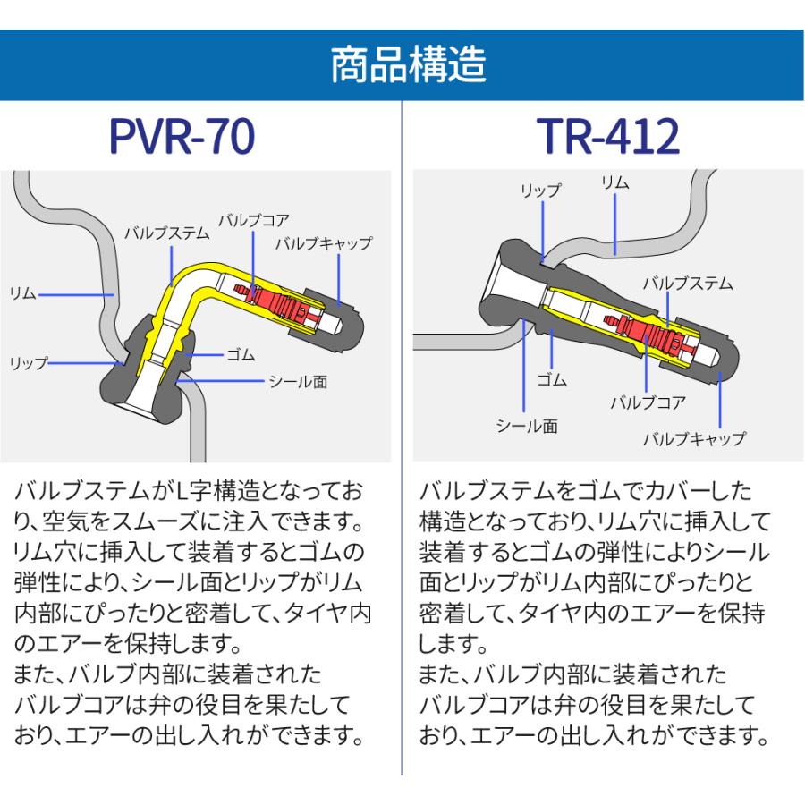 8周年記念イベントが 新品未使用 チューブレスタイヤ用 PVR 70 L型エアバルブ 二個セッ