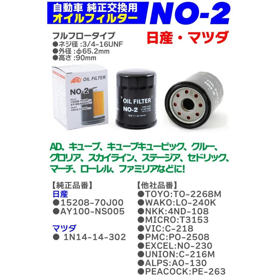 オイルフィルター NO-2 NISSAN 日産 マツダ AD キューブ クルー