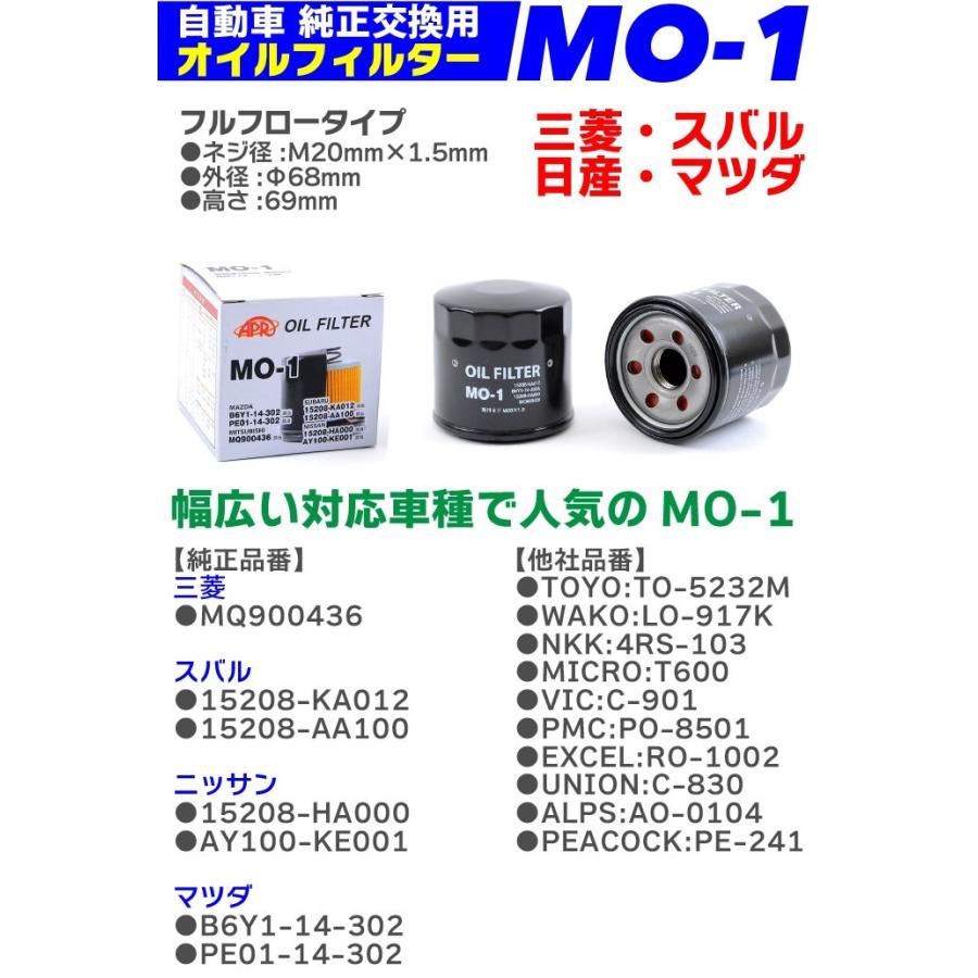 10個セット オイルフィルター MO-1 三菱 スバル 日産 マツダ