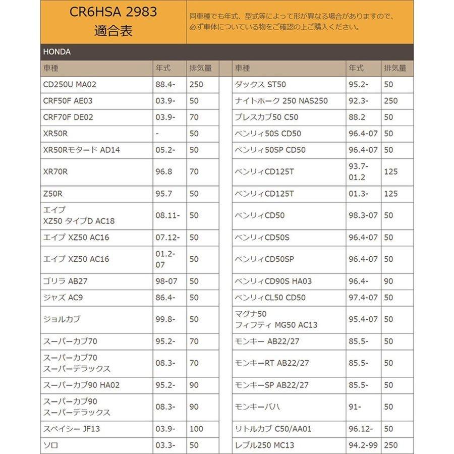【na】7点おまとめページ NGK スパークプラグ 10本セット CR6HSA ネジ 2983 バイク プラグ