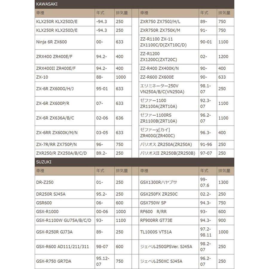 NGK スパークプラグ CR9E ネジ 6263 10本セット バイク プラグ 点火