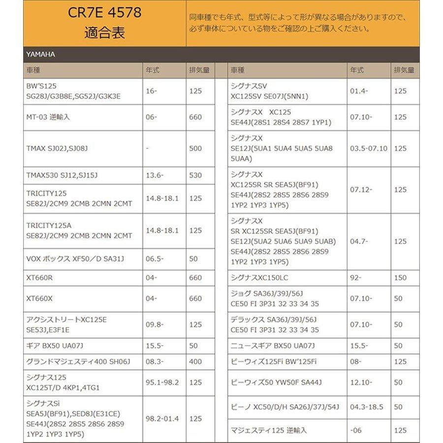 NGK スパークプラグ CR7E ネジ 4578 10本セット バイク プラグ 点火