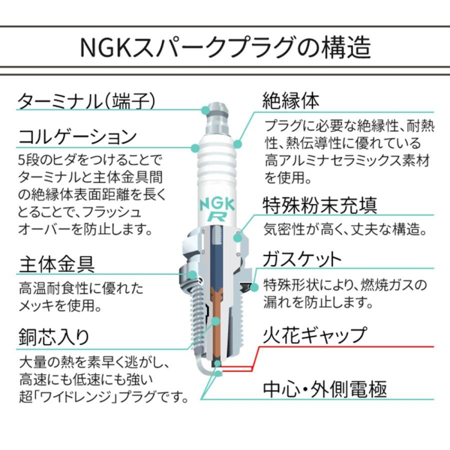 NGK スパークプラグ BP5ES 6511 ターミナル分離形 1本 バイク プラグ
