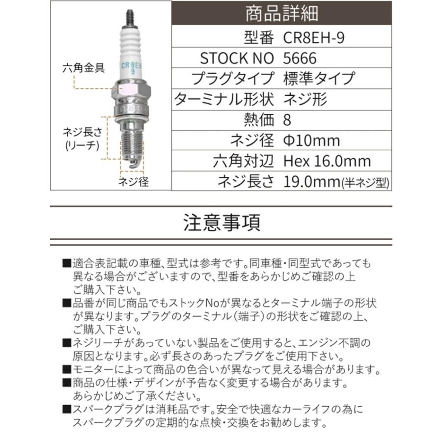 NGK スパークプラグ CR8EH-9 ネジ 5666 1本 バイク プラグ 点火プラグ