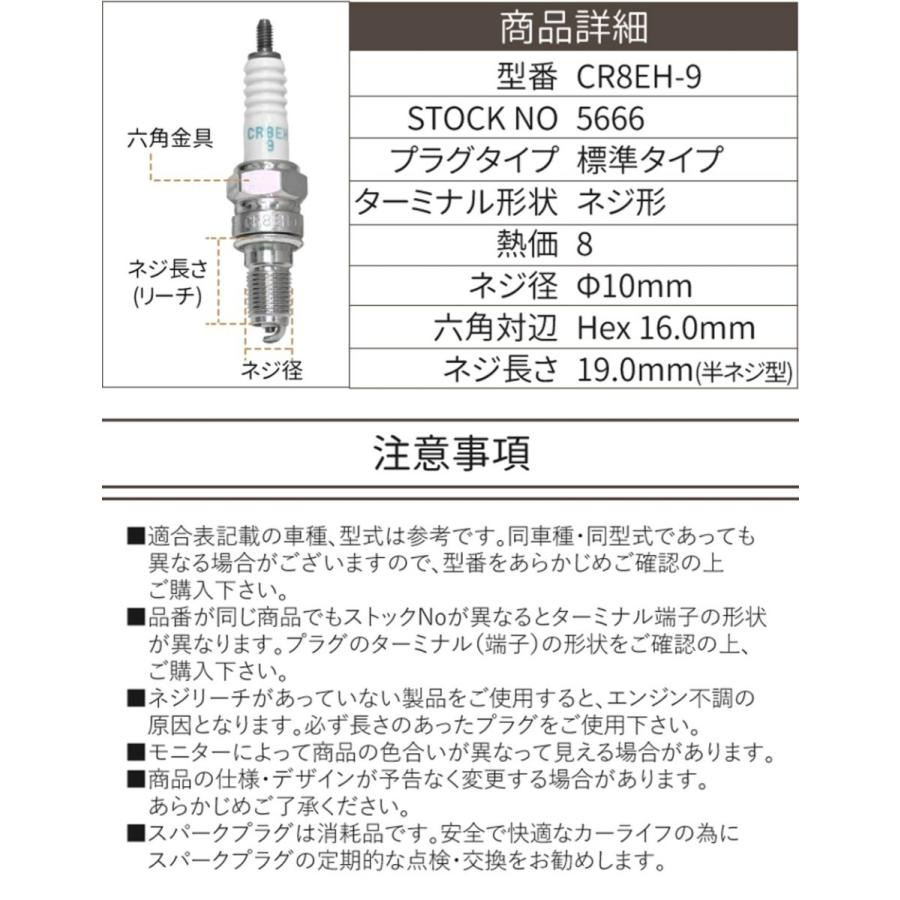 NGK スパークプラグ CR8EH-9 ネジ 5666 10本セット バイク プラグ 点火