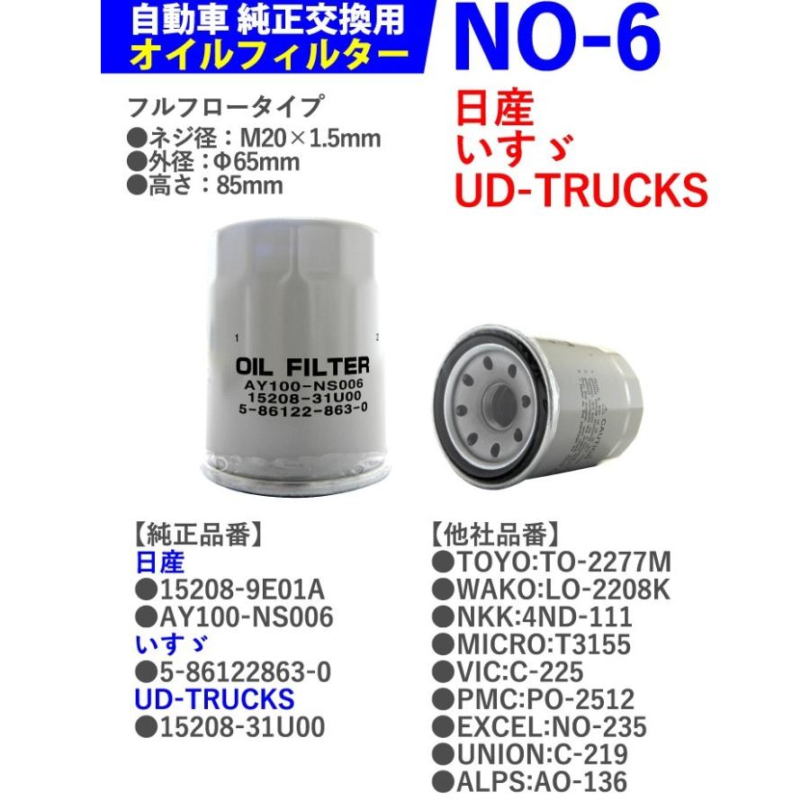 オイルフィルター NO-6 日産 NISSAN いすゞ UD-TRUCKS GT-R アトラス エルグランド サファリ シーマ シビリアン フーガ オイル エレメント トラック用品 | ブランド登録なし | 01