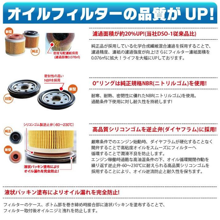 オイルフィルター NO-6 日産 NISSAN いすゞ UD-TRUCKS GT-R アトラス エルグランド サファリ シーマ シビリアン フーガ オイル エレメント トラック用品 | ブランド登録なし | 03