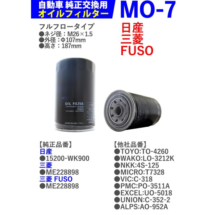 オイルフィルター MO-7 三菱 ふそう 日産 FUSO NISSAN デリカ オイルフィルター MO-7 三菱 ふそう 日産 FUSO NISSAN デリカ