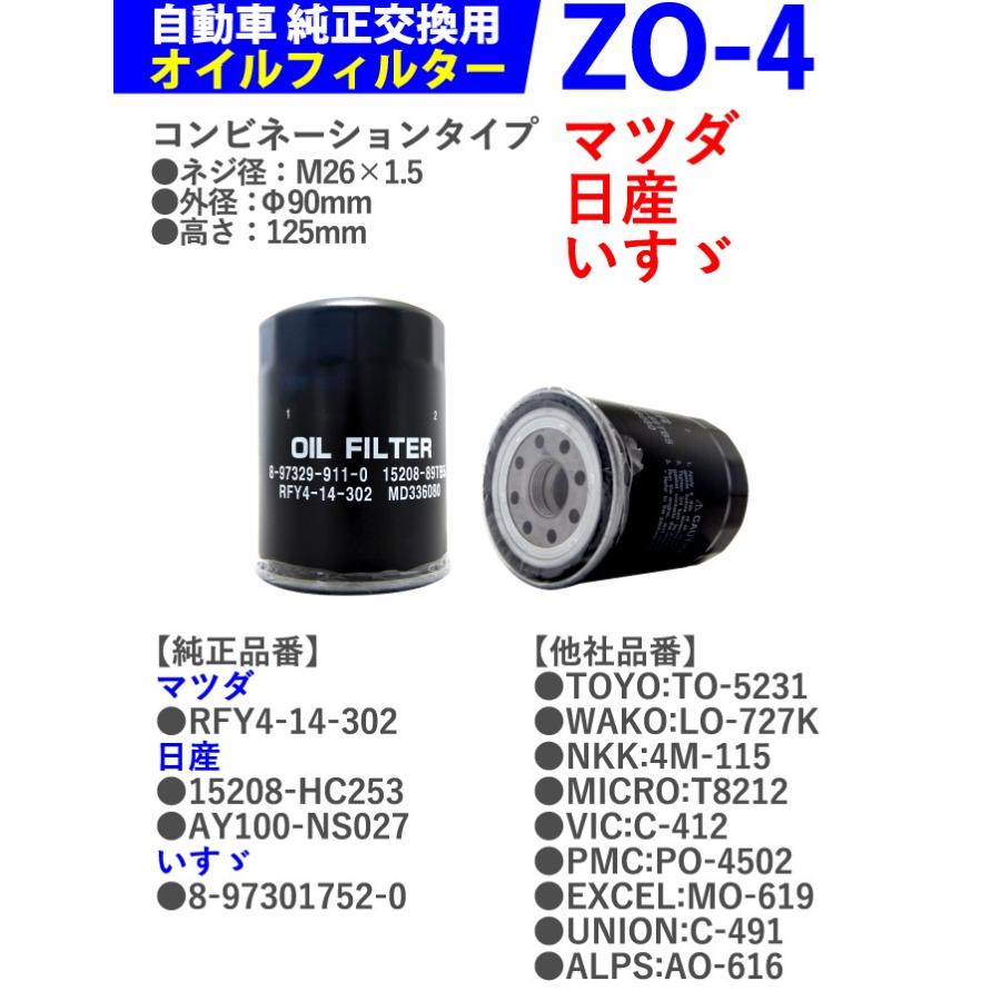 オイルフィルター ZO-4 マツダ 日産 いすゞ タイタン アトラス エルフ