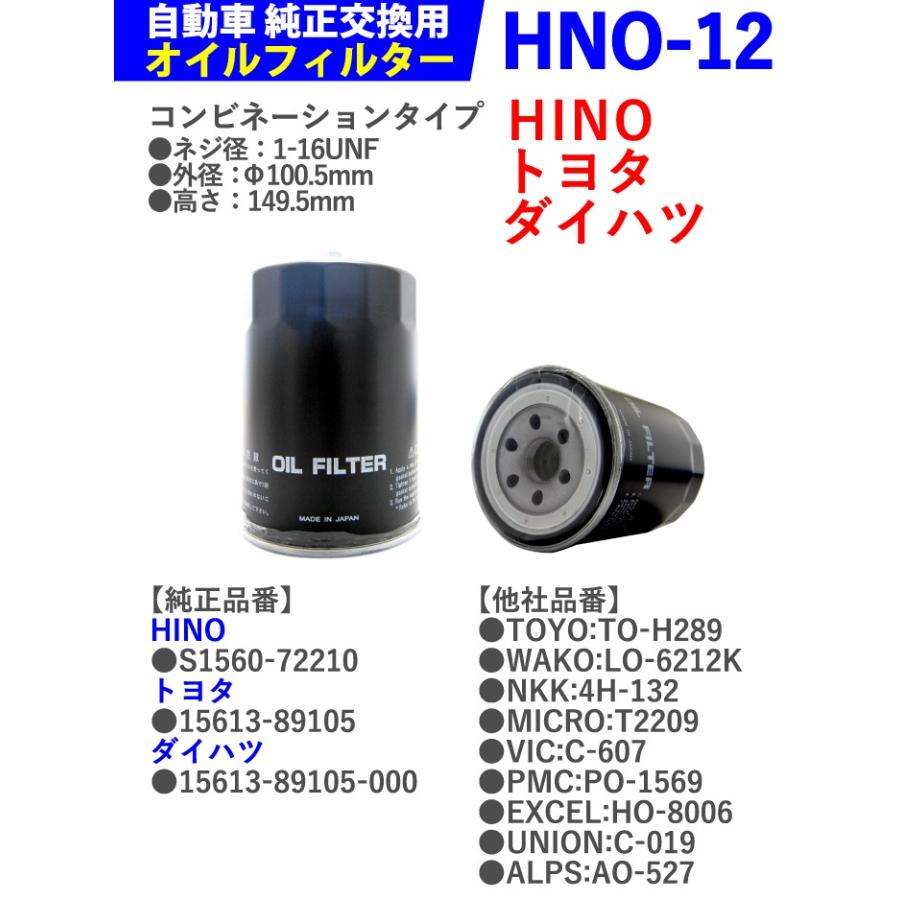 オイルフィルター HNO-12 HINO トヨタ ダイハツ デュトロ バス